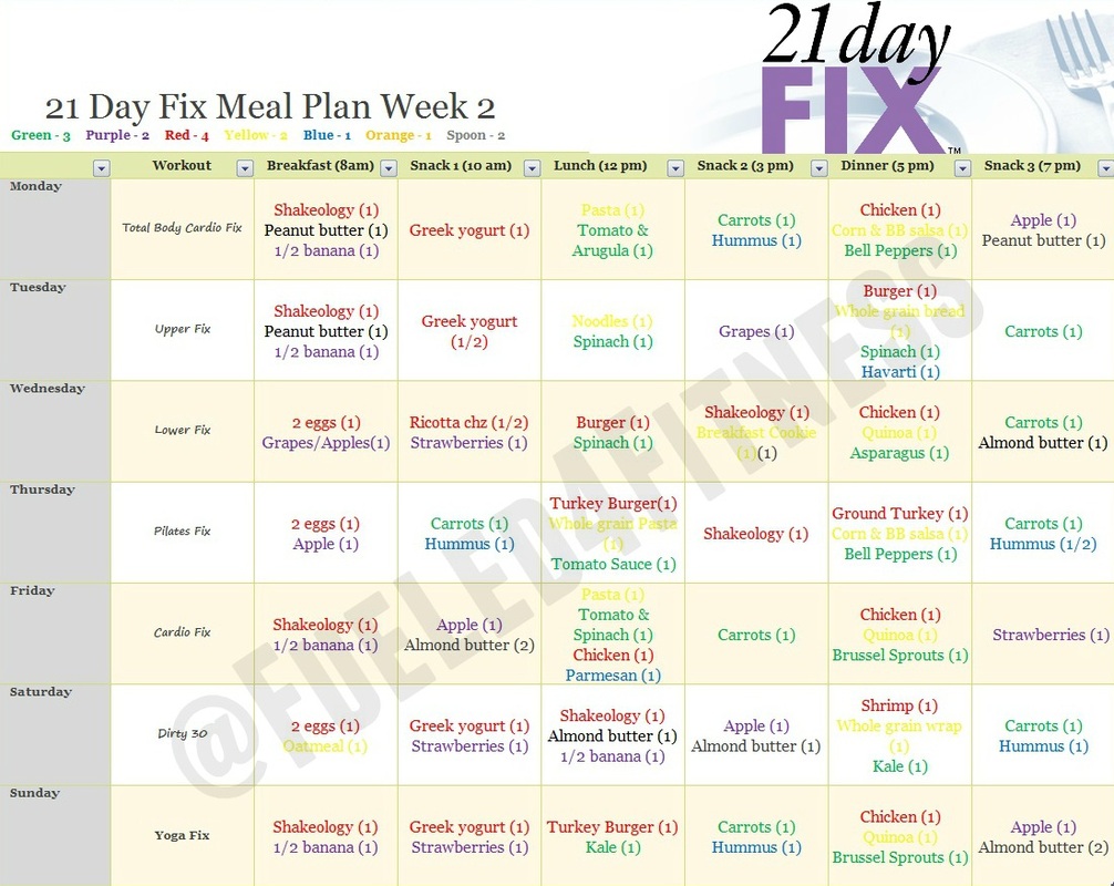 Category: 21 Day Fix - Fueled For Fitness